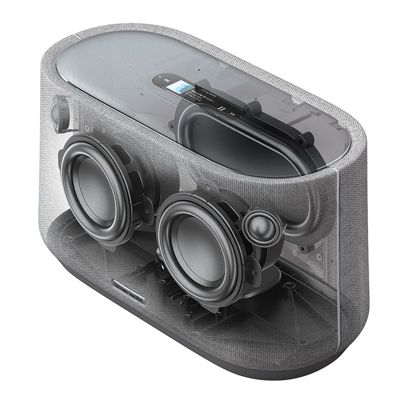 Harman Kardon Citation 300 - Image 9